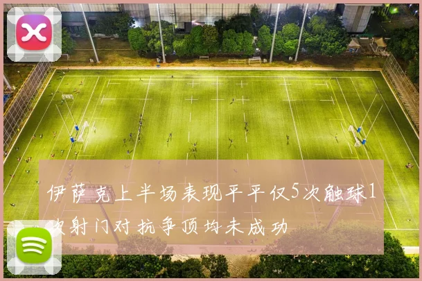 伊萨克上半场表现平平仅5次触球1次射门对抗争顶均未成功